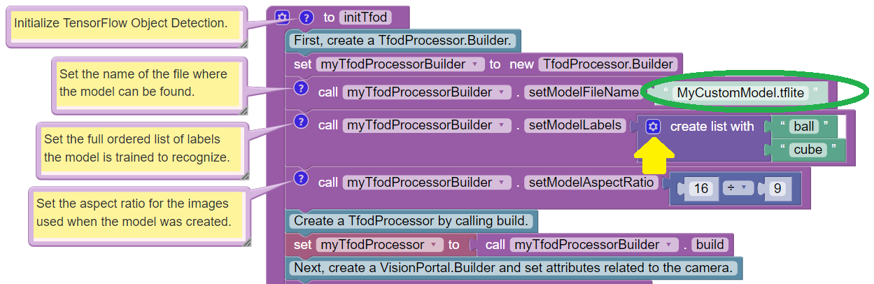 Init TFOD Function