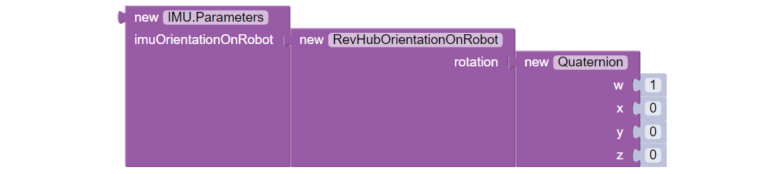 default quaternion
