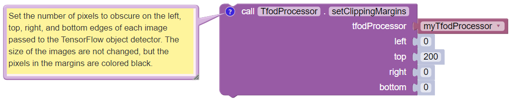 Setting Clipping Margins