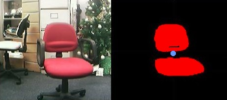 Defining Blobs from an image of a red chair