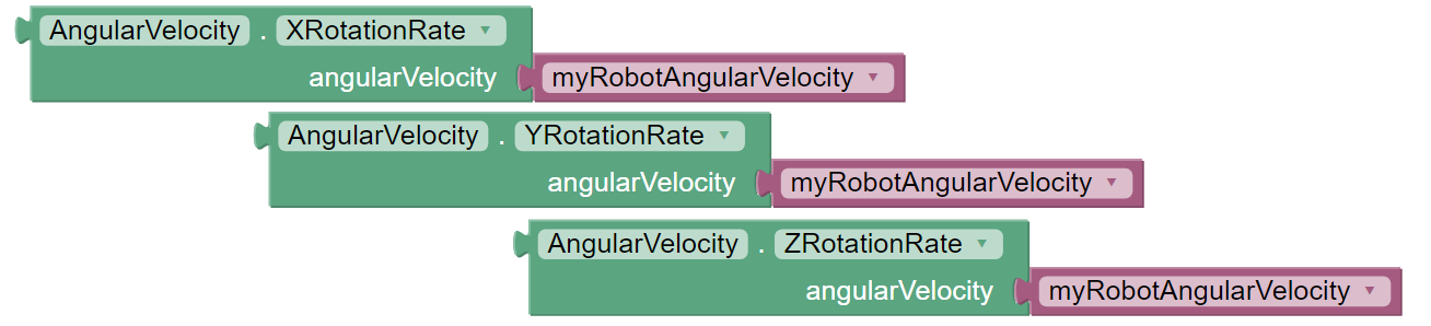Extract Rotation Rates