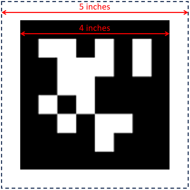 AprilTag Sizing