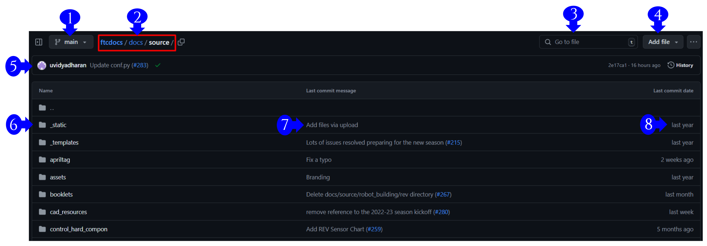 GitHub Folder Listing Info