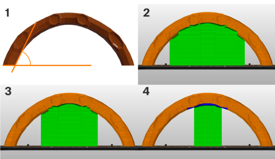 An image showing support structures (Prusa)