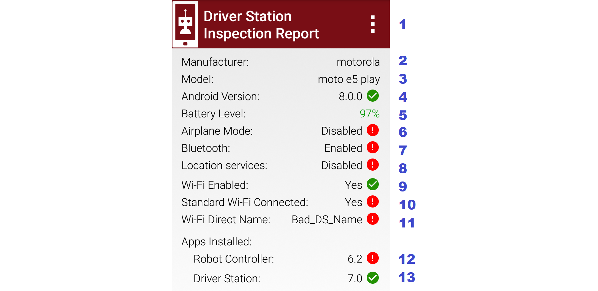 DS 1 Bad