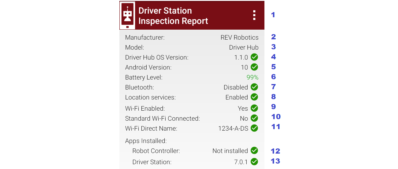 DS 3a