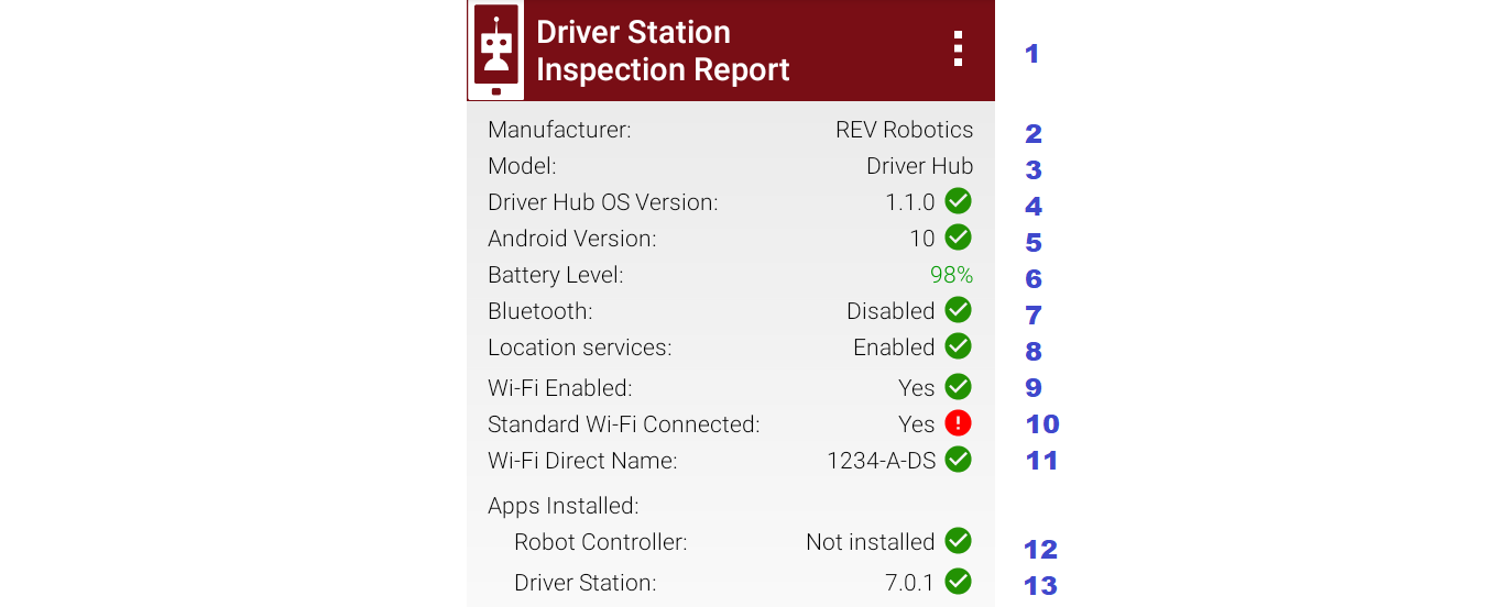 DS 3b