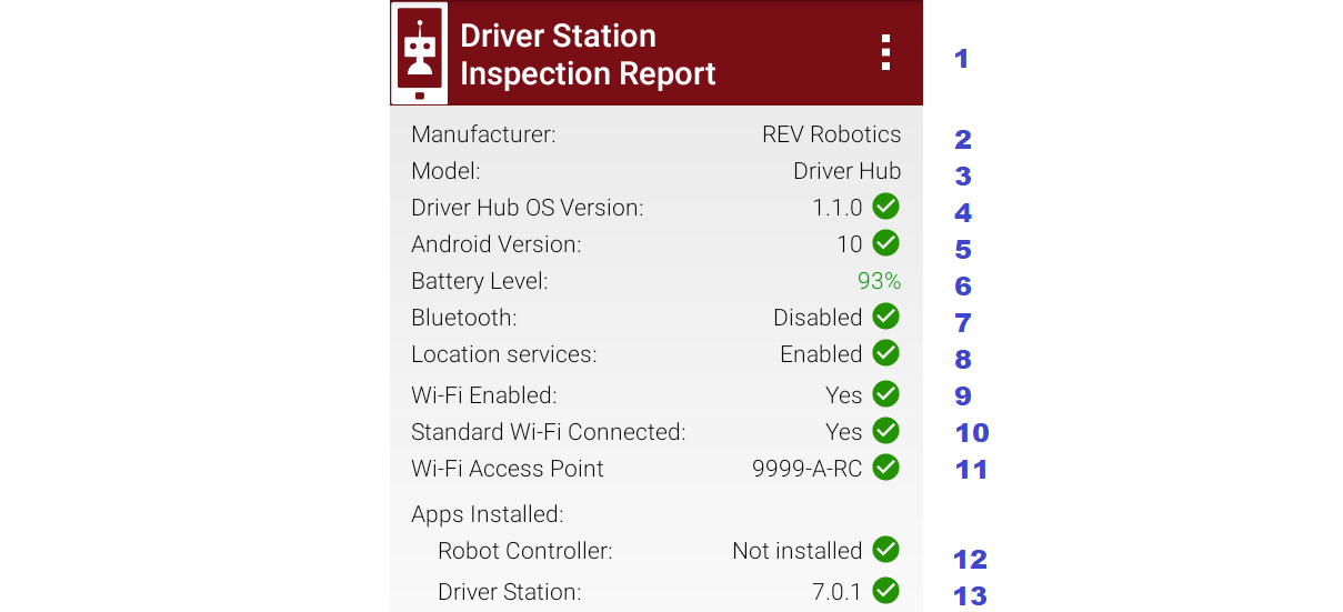 DS 4b