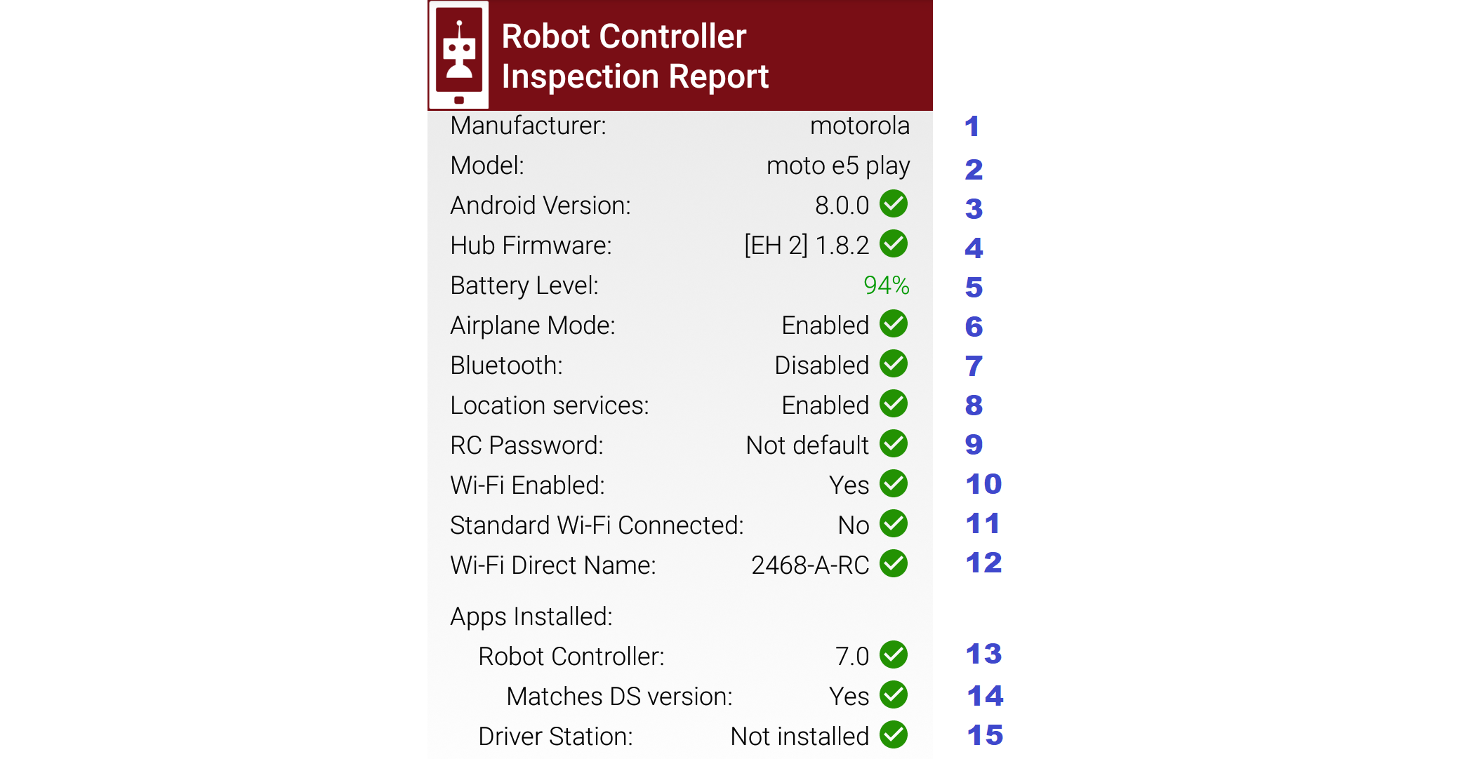 RC 2