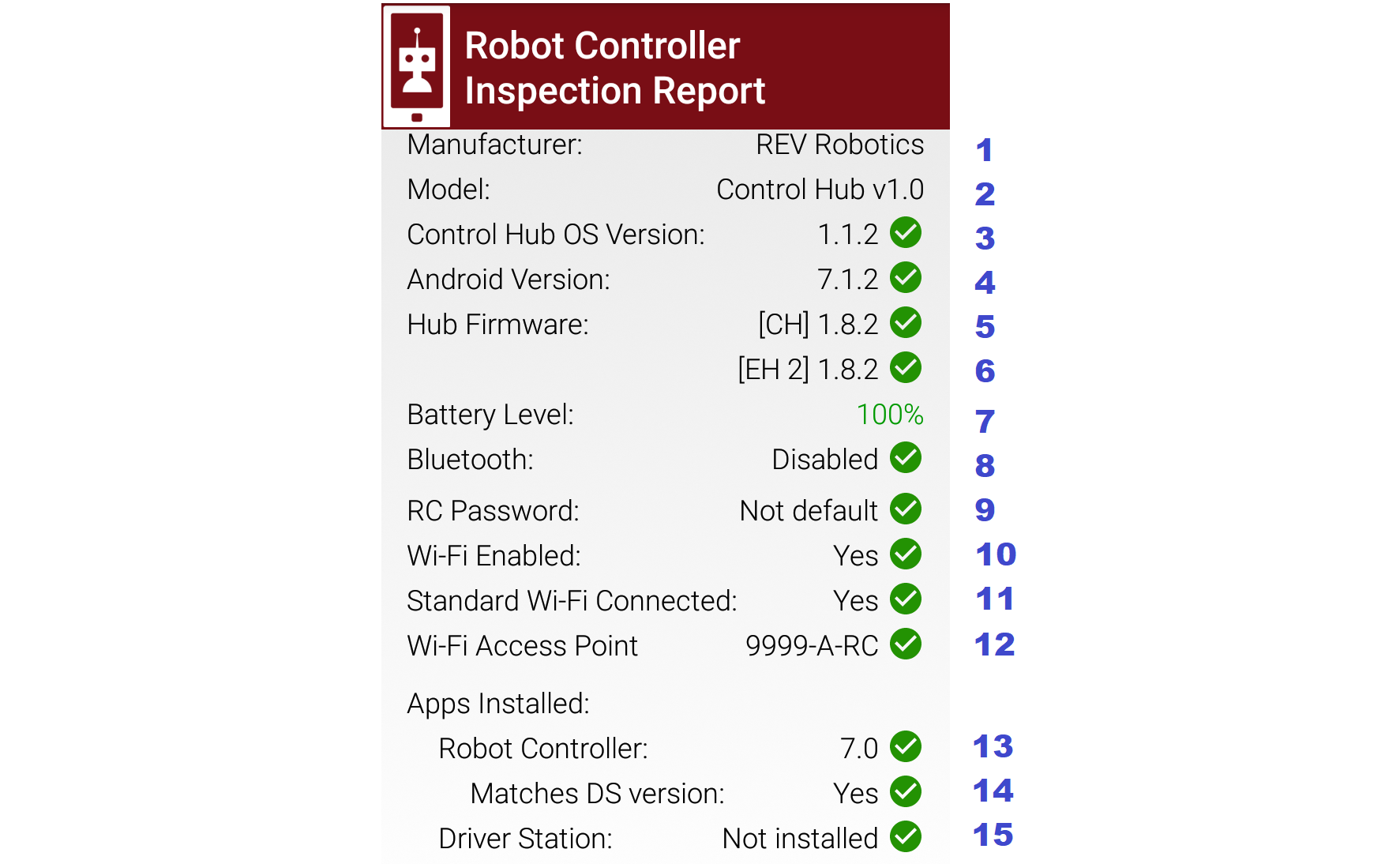RC 5b