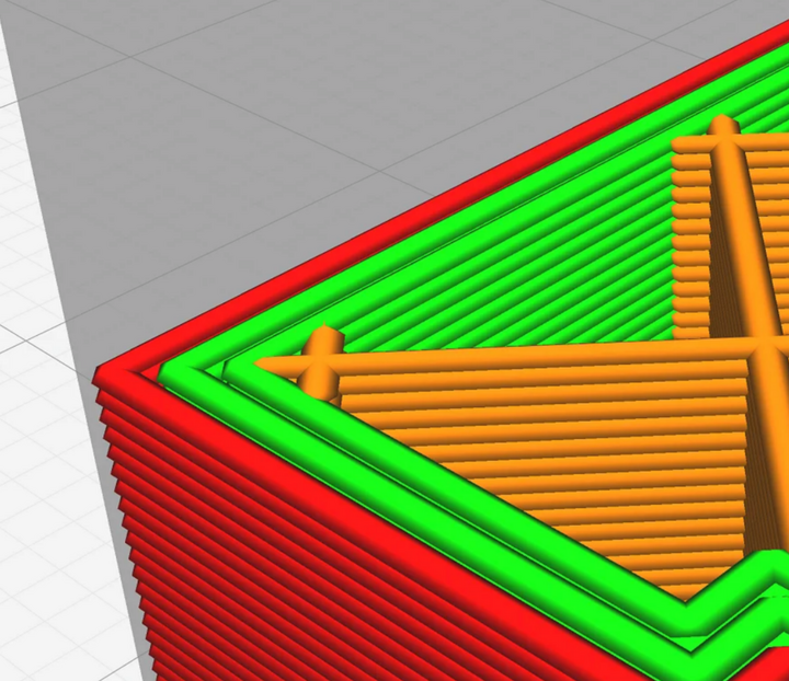 An image visualizing shell count